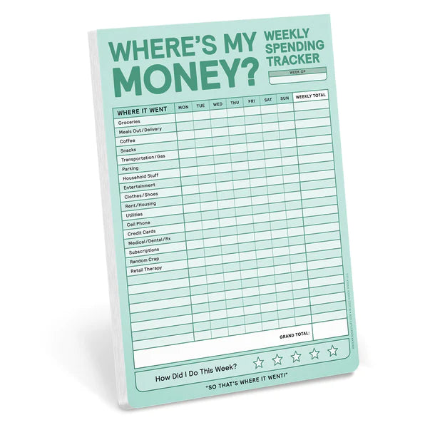 Where's My Money? Weekly Spending Tracker Pad